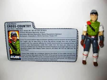 Cross-Country (1986) w/ Card - G.I. Joe